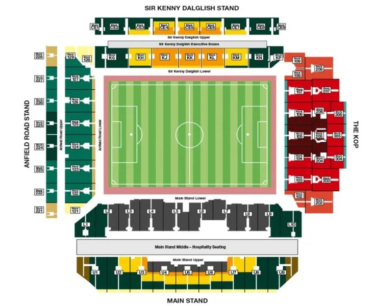 Sơ đồ chỗ ngồi chi tiết của sân vận động Anfield, giúp CĐV dễ dàng định vị khán đài và khu vực