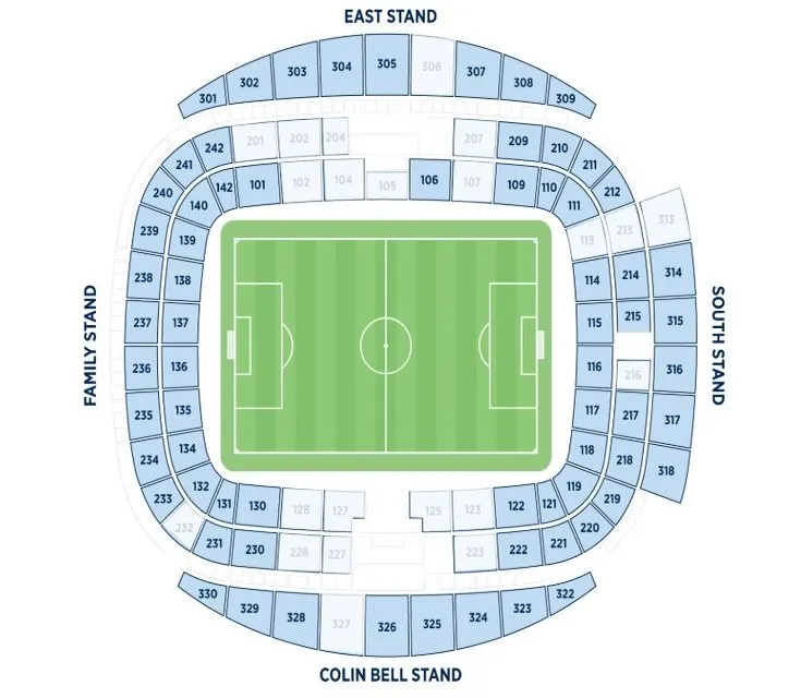 Sơ đồ chỗ ngồi sân vận động Etihad