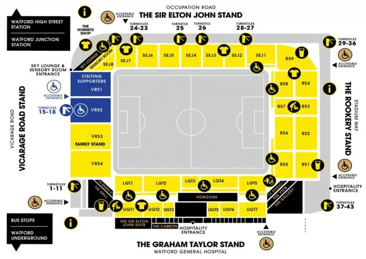 Sơ đồ chỗ ngồi sân Vicarage Road