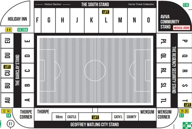 Sơ đồ khán đài sân Carrow Road
